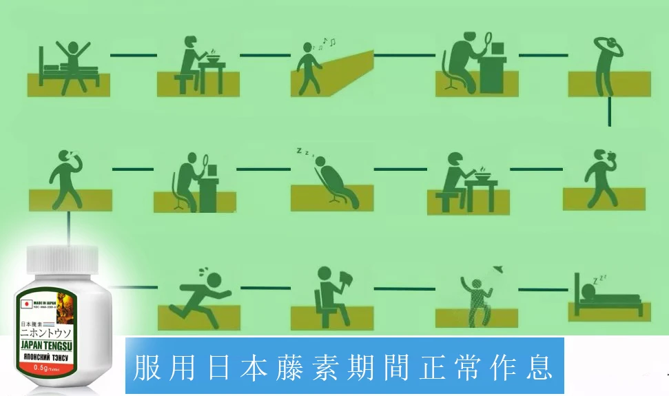 日本藤素服用心得分享
