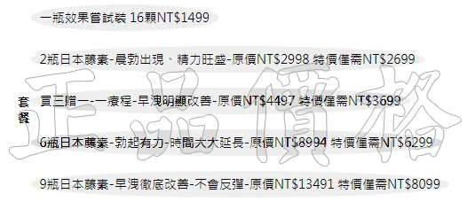 日本藤素正品與假貨價格差異